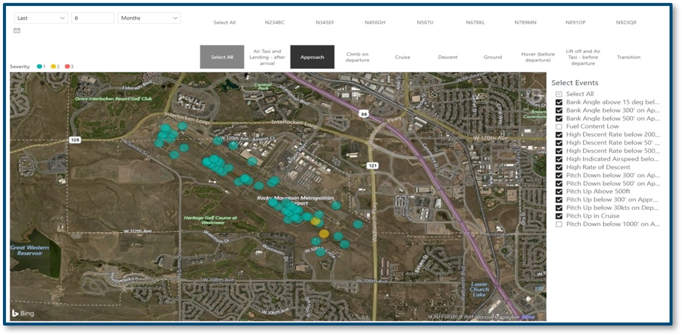 Flight Data Monitoring (FDM) Program - Vertical Aviation International