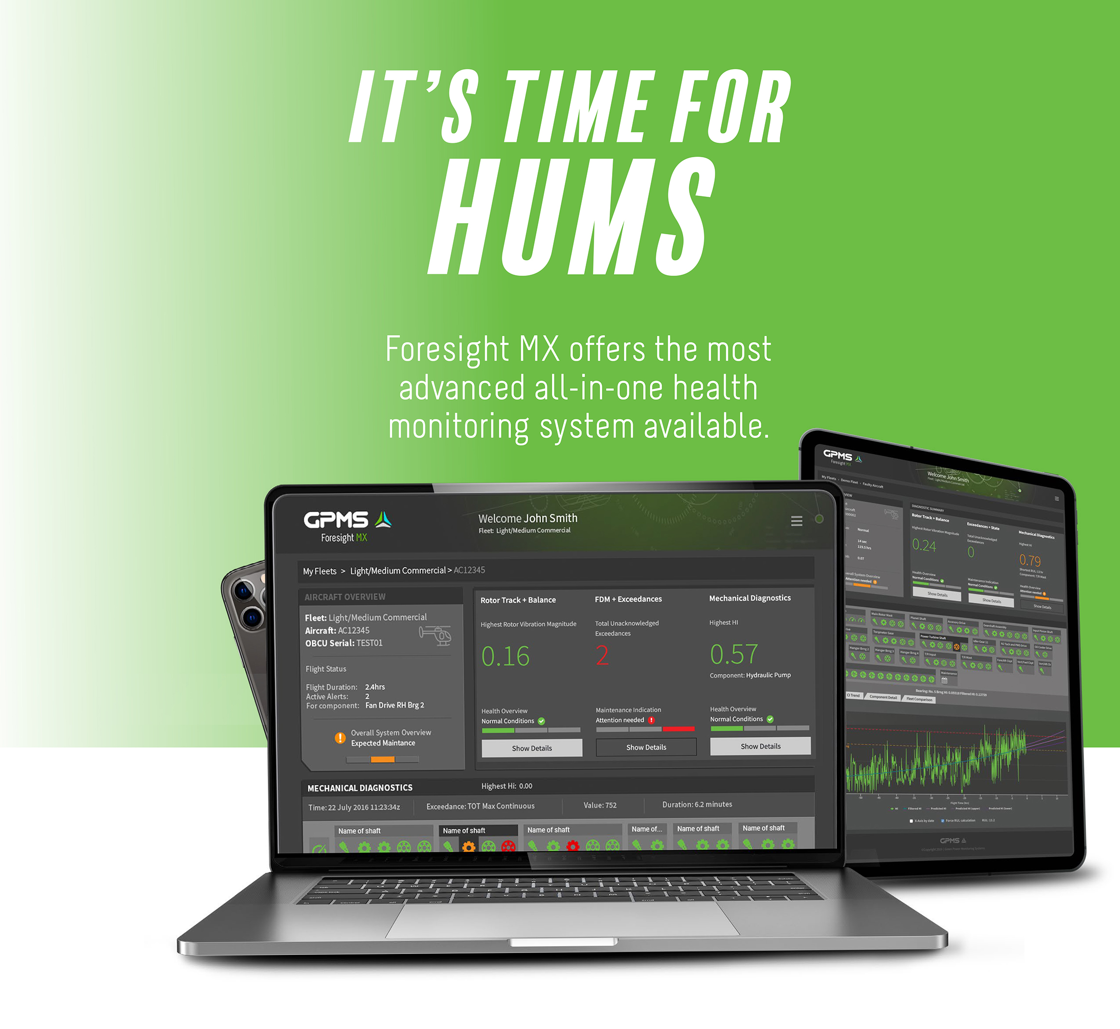 VAI Members-Only Benefit: Discount on Foresight MX HUMS